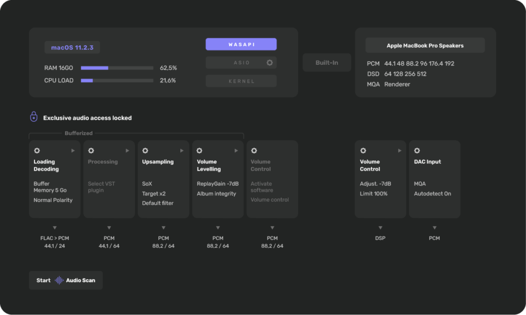 Audirvana V2 Settings